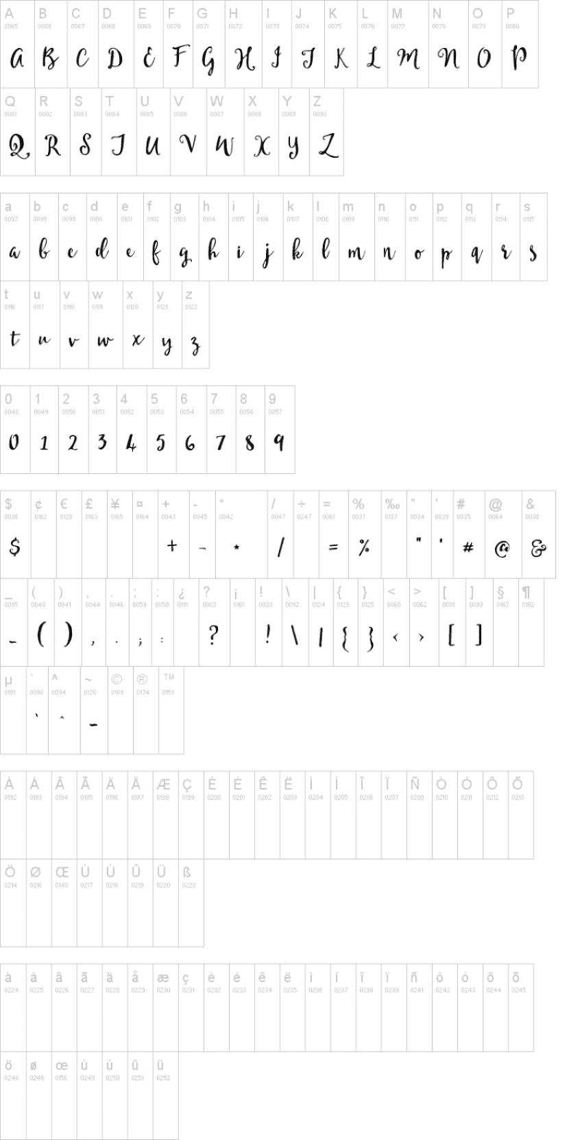 Mellanie Font Image 2