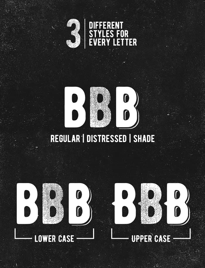 Bernier Font Free