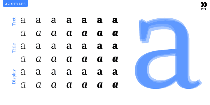 Rolleston Font Family Image 2