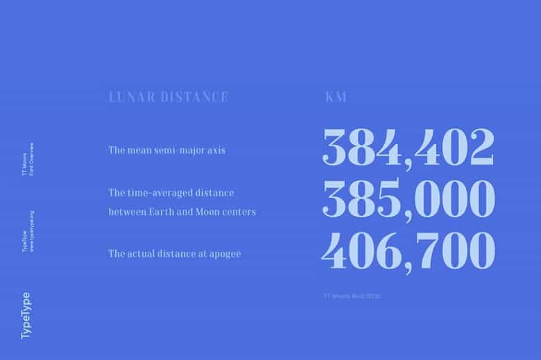 TT Moons Font Family Image 3